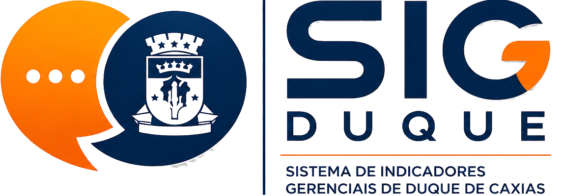 SIG Duque